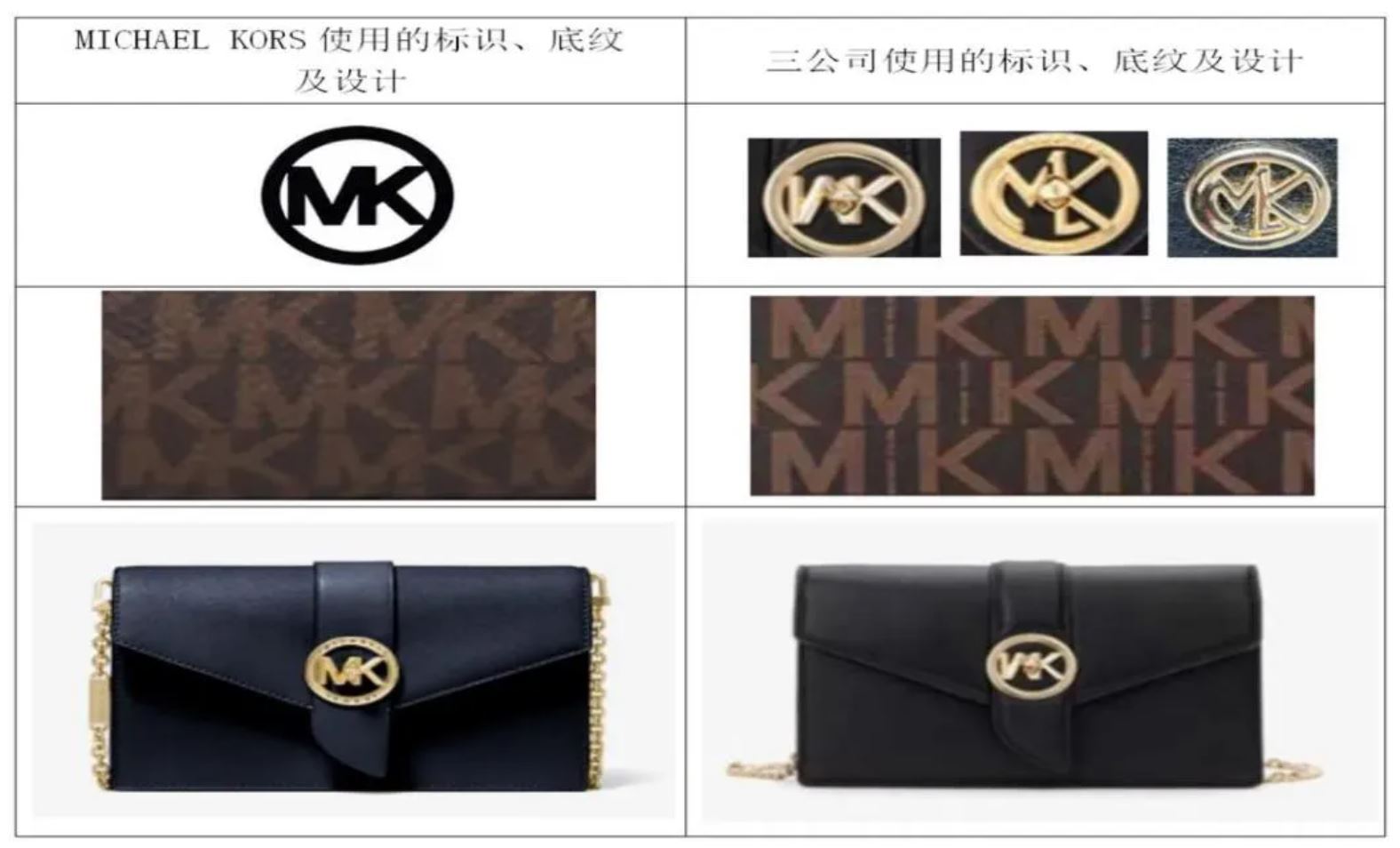 Mk