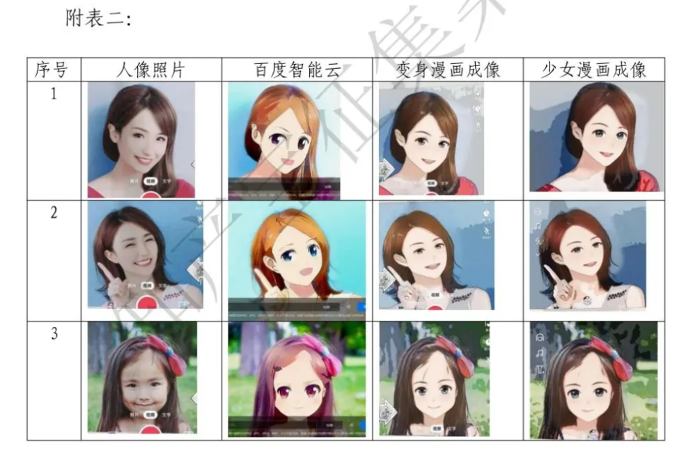 Selfieexamples